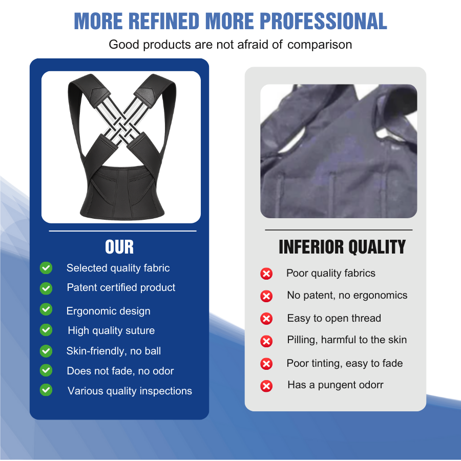 Posturaco™ Posture Corrector Brace