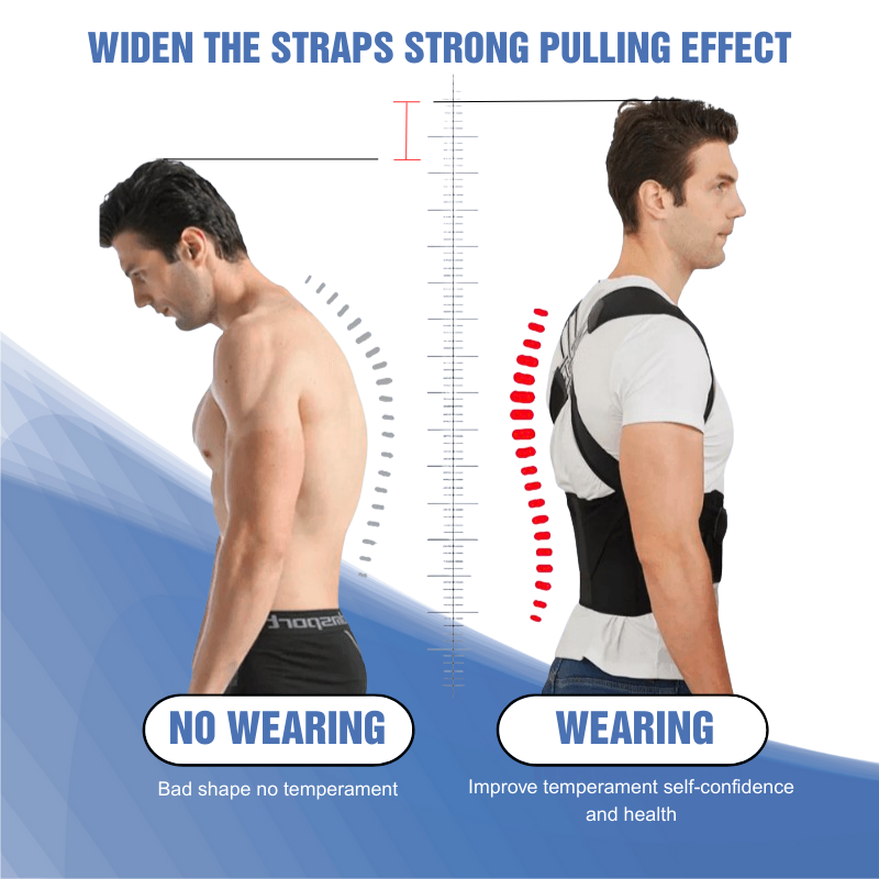 Posturaco™ Posture Corrector Brace