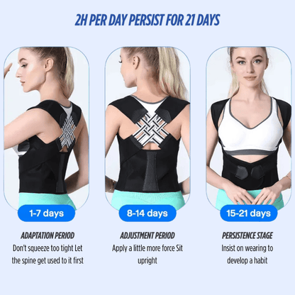 Posturaco™ Posture Corrector Brace