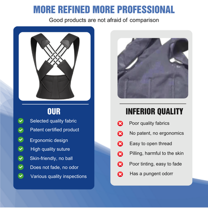 Posturaco™ Posture Corrector Brace