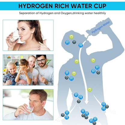 Posturaco™ Hydrogen Water Bottle – Portable Hydrogen-Infused Water Generator