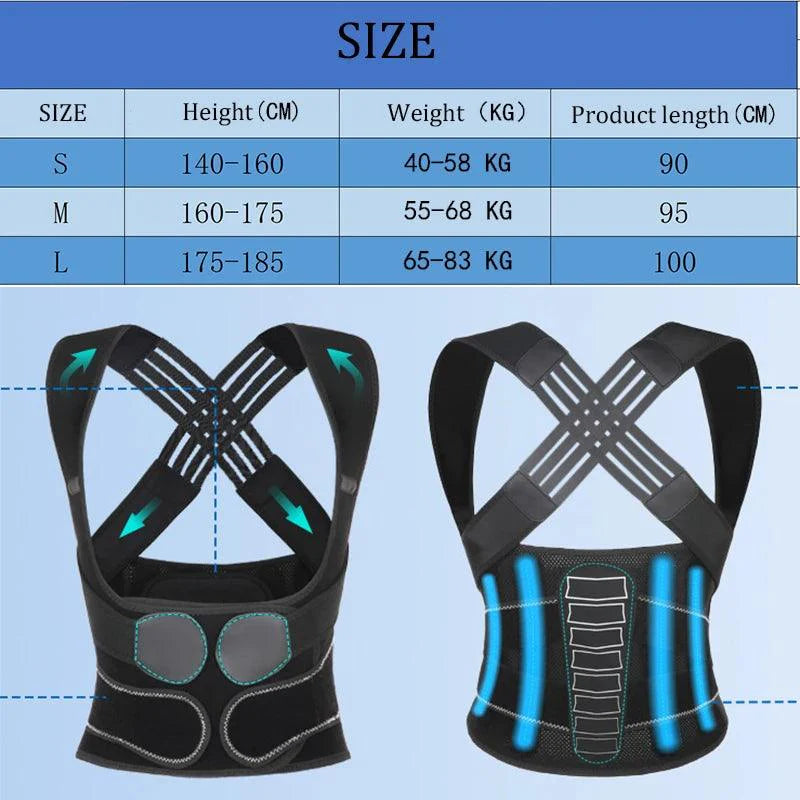 Posturaco™ Posture Corrector (Premium) – Advanced Support for Perfect Posture & Pain Relief